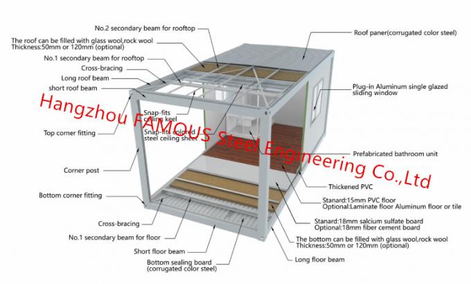 Casa prefabricada modular moderna del envase del marco de acero para la oficina del sitio y el alojamiento temporal 1
