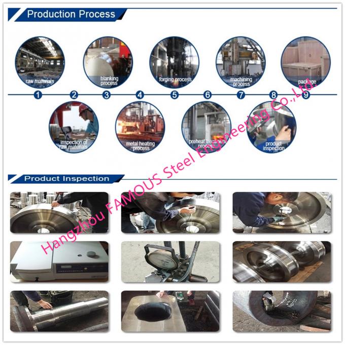El rodillo de trabajo forjado de alta resistencia del metal del bastidor del rodillo del trabajo de acero solicita la fábrica de acero 0