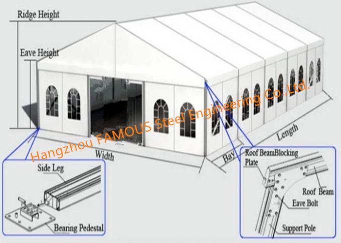 Tipo hangares con marco de acero a prueba de viento al aire libre del tejado que sube del Pvc de las tiendas del almacenamiento del metal 0