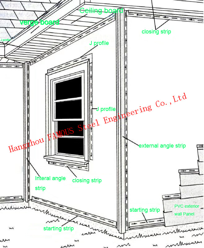 el tablero colgante exterior de la casa de acero ligera modificó el apartadero impermeable coloreado del vinilo para requisitos particulares de la pared de exterior del revestimiento del PVC 1