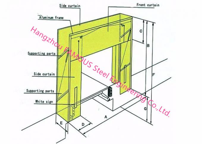 Refugio industrial inflable retractable mecánico de la puerta del tejido de poliester de los sellos de puertas del garaje 0